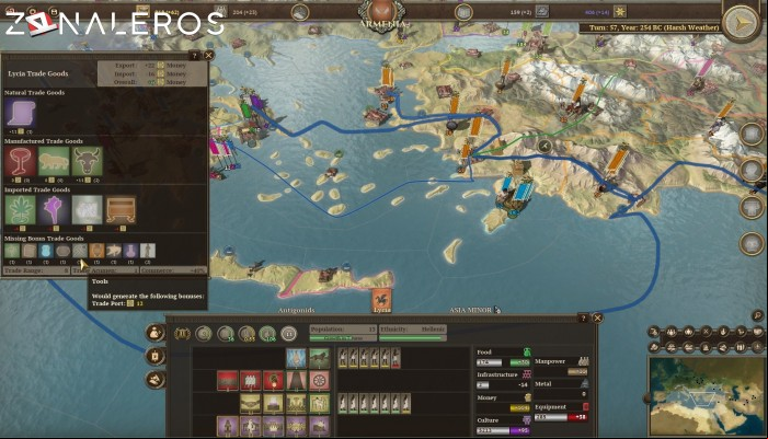 Field of Glory: Empires gameplay